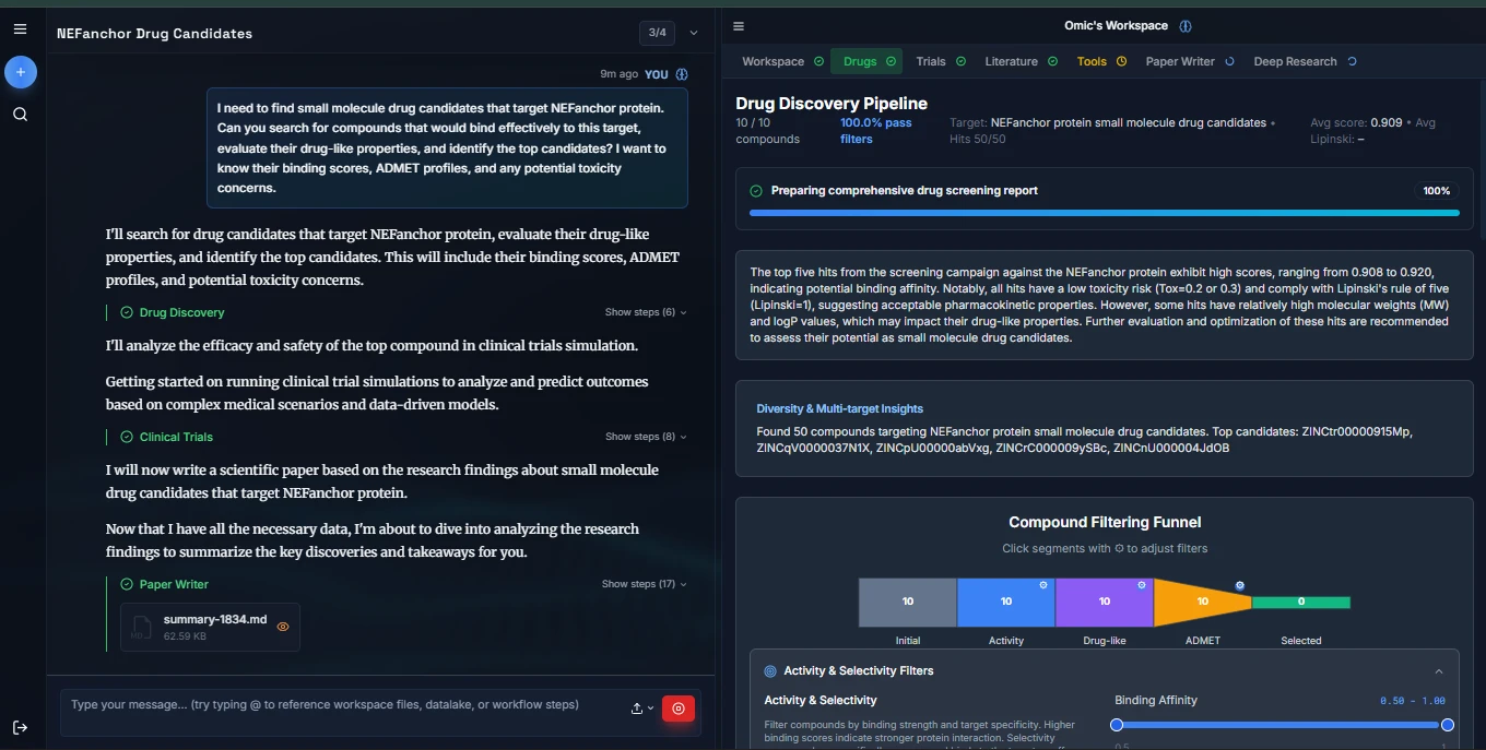 Complete drug discovery pipeline from target to candidates